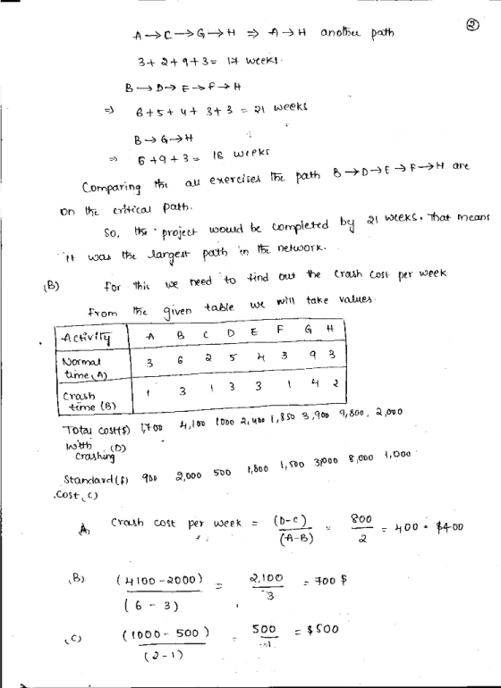onolbu path A C G>H -A H 3+ t t 3= wceki weeks 6 93 au exerciseA th path 8-D-E - F-> H are. Comparina th critical path. on th