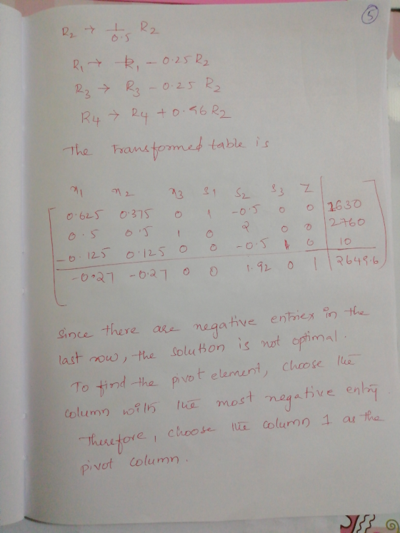 5. 2. 22 → R2-0.25 3 table i inee there ae negative ene te last-nou).-the olethon is mat optimal mAl the pvote len unt丿 o tin