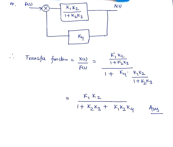 Transfa fun chin Xc) Fs) +3 2 Am