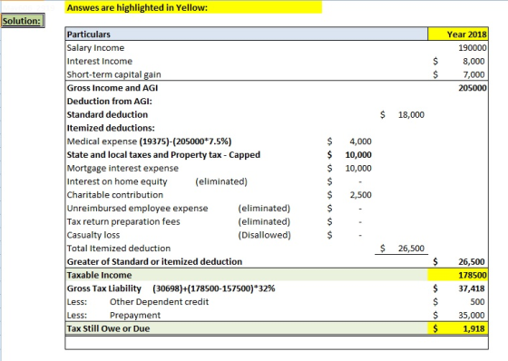 Answes are highlighted in Yellow: Solution: Particulars Year 2018 Salary Income 190000 $8,000 Interest Income $7,000 Short-te