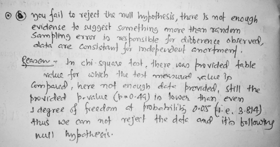 fail to reject the mull pohesis, there is mot enough evidense do suggest something Sampimg data are mare tham G Nd em em in e