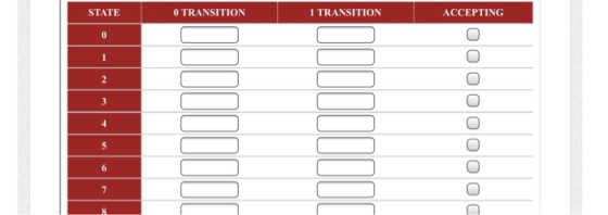 STATE 0 TRANSITION 1 TRANSITION ACCEPTING