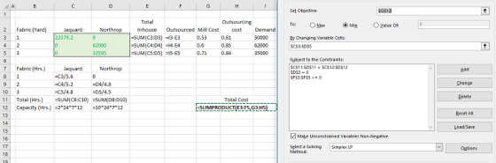 SGS1 21 Set Objective: Total Inhouse Outsourced Mill Cost Cost Outsourcing To: O Max Mim OYalue of O Mi 2 Fabric (Yard) Deman