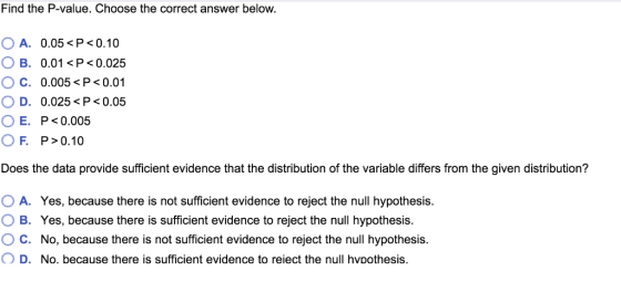 Find the P-value. Choose the correct answer below. OA. 0.05< P<0.10 O B. 0.01<P<0.025 C. 0.005 < P < 0.01 0.025 < P < 0.05 P<