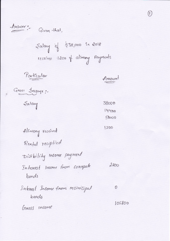 iveu -that Satay 잎 후38,000 indol8 receives 120 alimtny faments Paticular Amouut 38D0D 14 400 5bood 2b0 Alfmony reccive bisi b