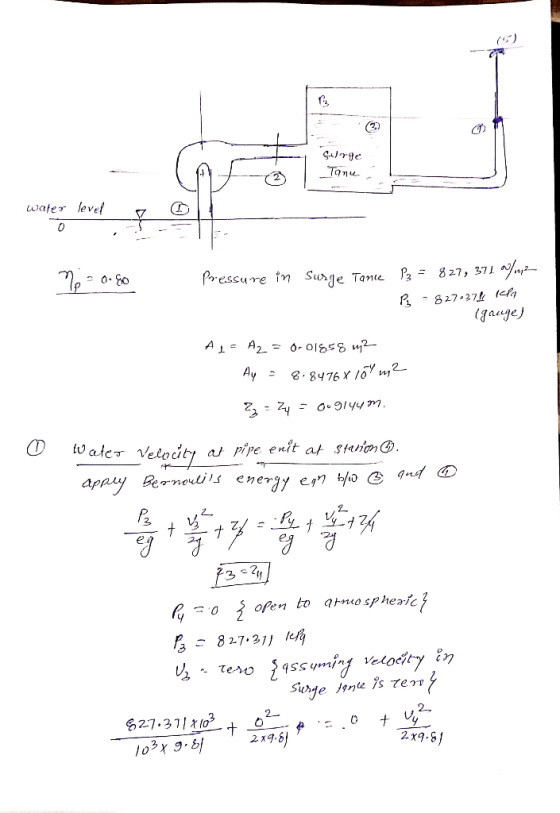 (5) (7, Galrge Tanu water levef Surge Tanie 3 = 827, 371. 27-27k (a (auge Phessure in A2= ó- olgss uj2- A 1 Ay 2.8476/o m,2 a