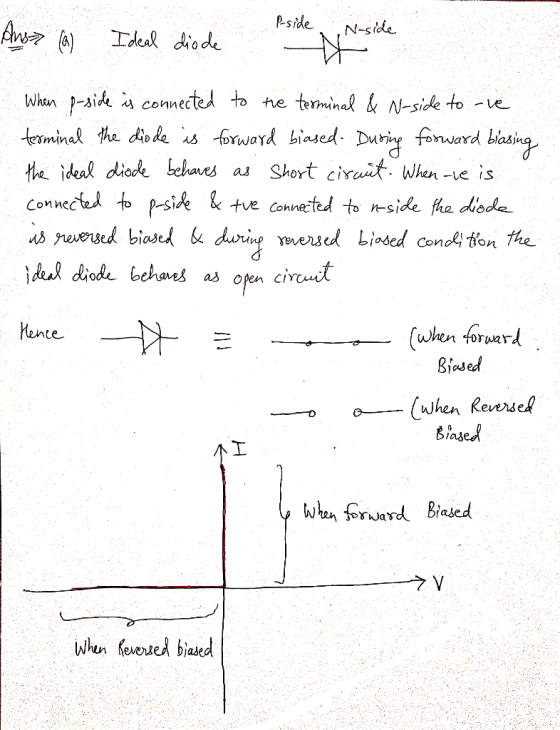 Peside A N-side Ideal diode Whn -side connected to the teminal the diode s forwayd biased- Duri fonward biasing terminal Nsid