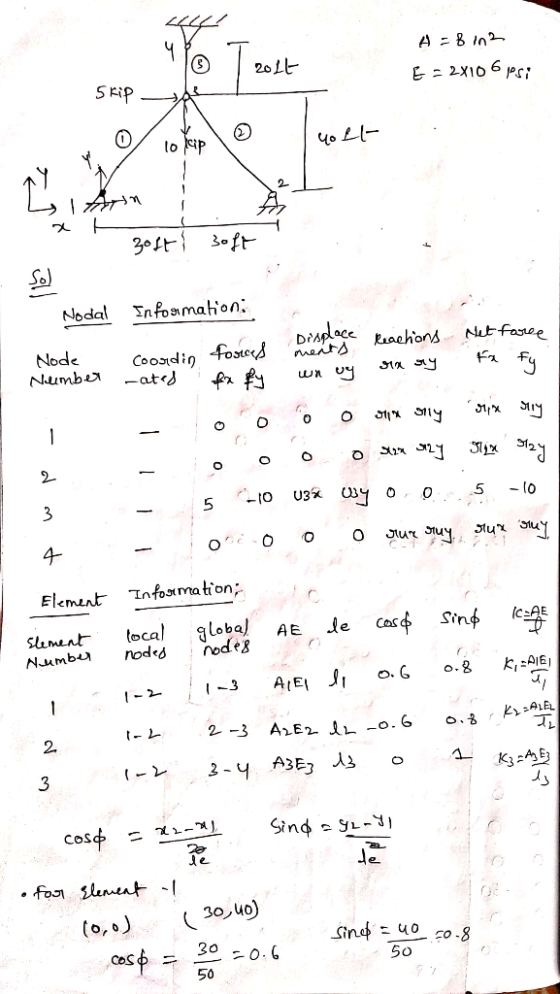 lo 4- Flemart Infomation; と, ALEL o.3 2.-3A1E2.IL-o. 6 2. 3 50