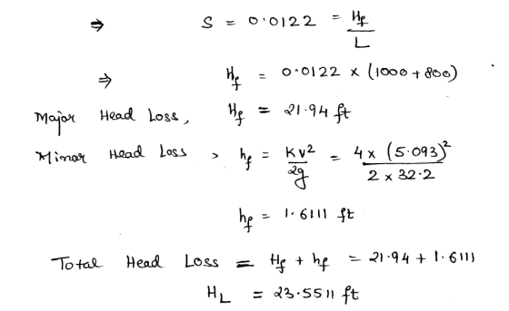 Mao Head Los«H; Maron Head Loss, マ194 ft o2 2 x 32.2 - 1- 611 st Totul Head Loss-tķthp h46)