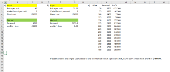 D B b) Input 1a) Input 2 Price per unit 3 Variable cost per unit 4 Fixed cost c) Price Demand Profit Price per unit Variable