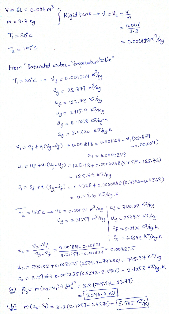 Ve 6L= 0.006 m Rigid tank-V, = v, = V m 3.3 Kg o.006 3.3 T, 30 C T 15 0.001218m From Saturated wate Tempesahue table T 30°C