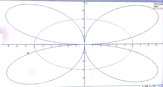 (t)6 -s -1 -5 y--1 67 х.-684 1