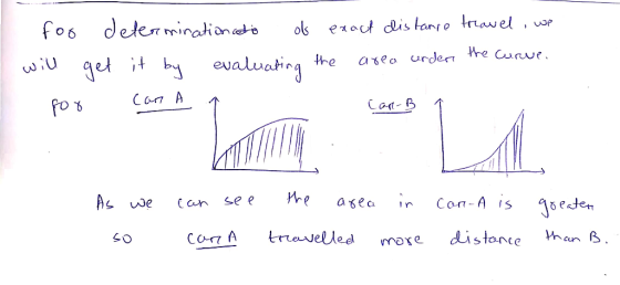 determinationd ols exact clis tanto trawel fo6 we. evaluatng the a sea urden he ucw get it by Can A fo CaB e As we se e Con-A