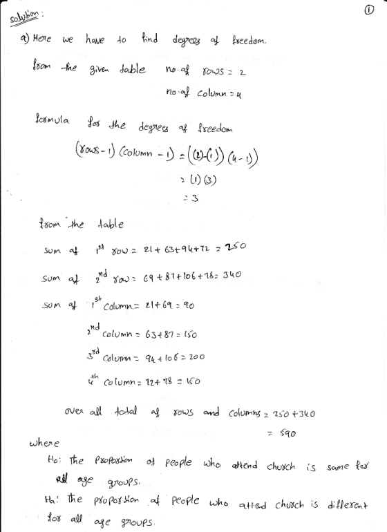 on SO a) Hore we have o find degeD3 일 freedom. lson -he give dable no os 2 no a column u losmula jos dhe desregs lseedom ) (3