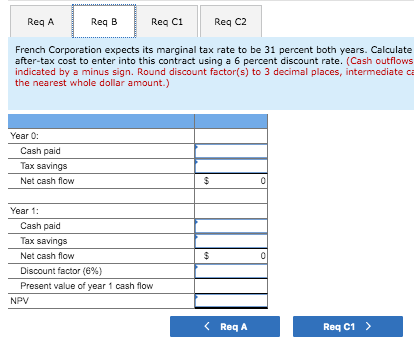 Req A Req B Req C1 Req C2 French Corporation expects its marginal tax rate to be 31 percent both years. Calculate after-tax c