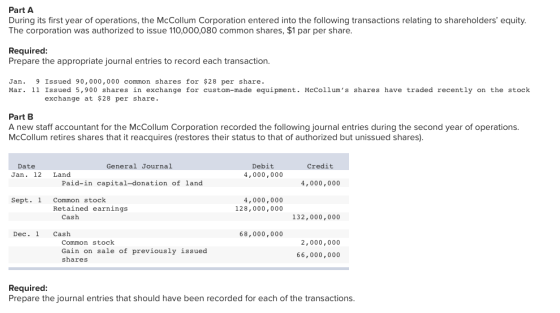 Part A During its first year of operations, the McCollum Corporation entered into the following transactions relating to shar