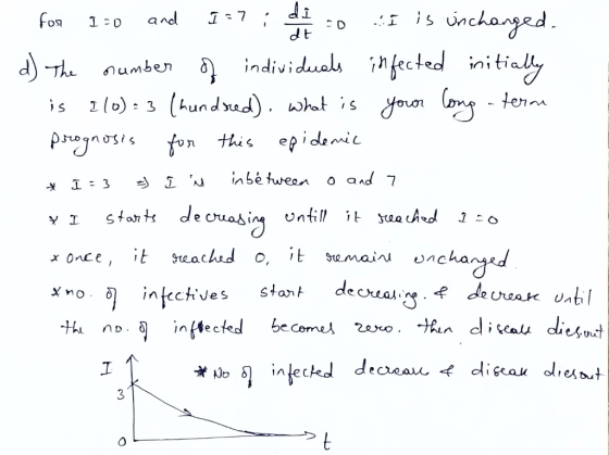 incharyed and fon individuals fected The number ten 2(b) 3 (hundrad) wht isoo eynosifon this epidemic inbé twean o and 7 sfar