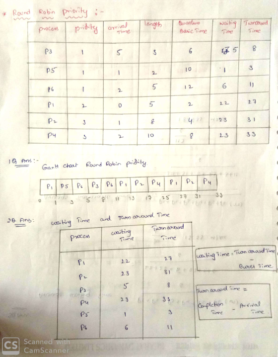 yRourd on rt CYYI Time Banc Time Time P3 ST ps 1 0 3 5 1 2 6 2 0 22 27 42 3 3 ру 23 33 GanHat Round Pobinpidity irne usin pro