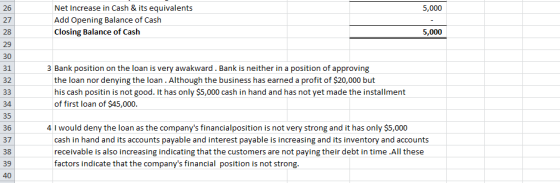 Net Increase in Cash & its equivalents 26 5,000 Add Opening Balance of Cash 27 Closing Balance of Cash 28 5,000 29 30 3 Bank