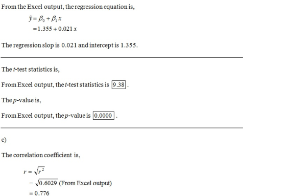 From the Excel output, the regression equation is =1.355 +0.021 x The regression slop is 0.021 and intercept is 1.355 The t-t