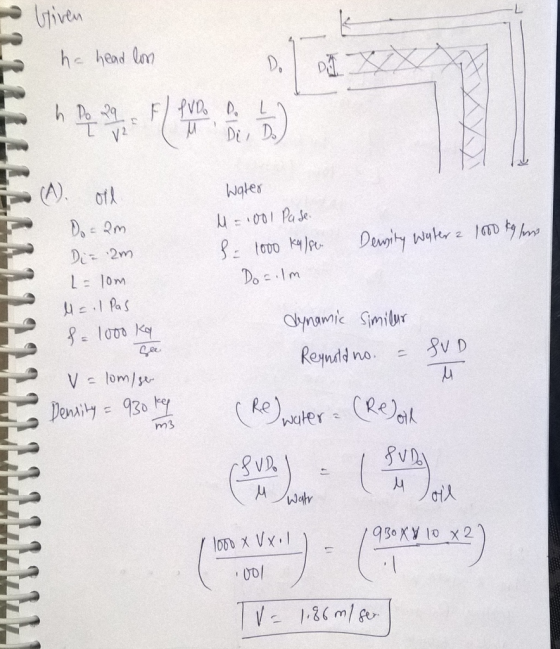 寸iven hc head In Di D Naker lymomic Similur ms ool 어m n 니