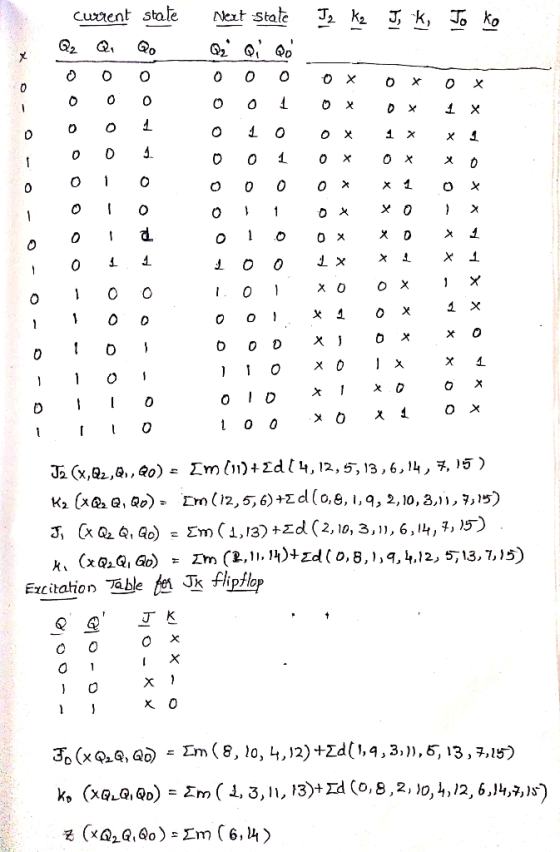 Cunentsto.le Alext :Stale Jak2 、k, ︸k o x !O IO J2 (x,pe .อ. ,@o): Σmčn1tzd14 15) ,12, 5, 13 , 6, ,4, Excitation able fi Jk f