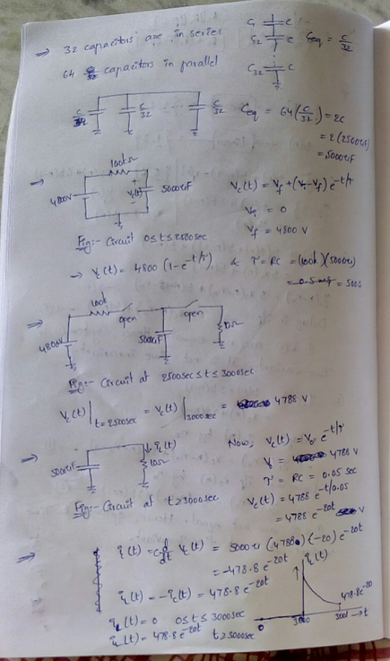 → 32 capac 32 32 25c V ct) EEsose 3000 c Lt) )4765 uit al tosec -to.os v7ese-tot se V 3000