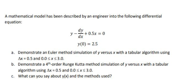 A mathematical model has been described by an engineer into the following differential equation: dy dx y(0) 2.5 Demonstrate a