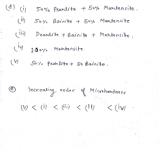 50% Pearlito + 5°% Masutensite oy Bainite + 5% Mantensite Peasulite Bainite t Martensite 1d Mastensite 501Peaslte + o Boint