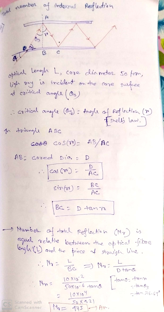 Toal number of imdenal Ref leetrs n optical Lenoj L, coe dia meder So い inciolent on tho cone at caitical .critical amye ()