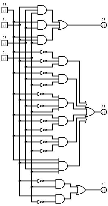 a1 x1 c1 x1 b1 21H x1 S1 S0
