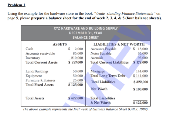 Problem 1 Using the example for the hardware store in the book Unde standing Finance Statements on page 9, please prepare a