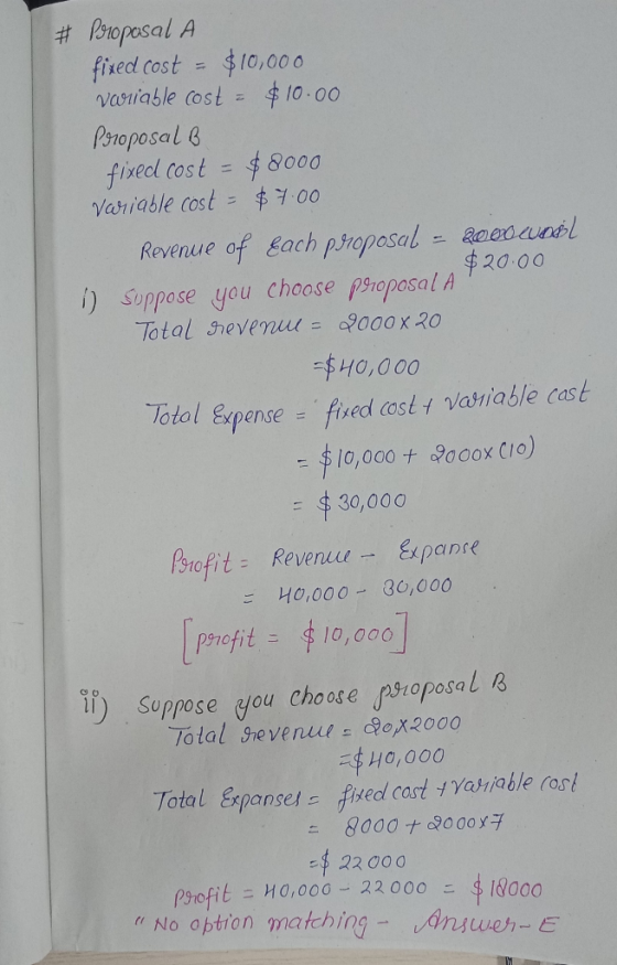 vagliable cost = キ10.00 Proposal fixed cost -4800G Vahiqble costニキ4.00 Revenue of Each pg7oposaL ane0LV00 20.00 ) Soppose you