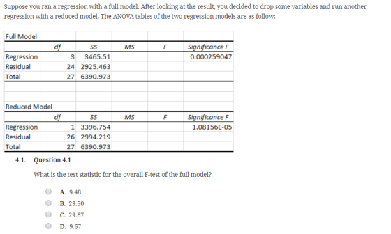 Suppose you ran a regression with a full model. After looking at the result, you decided to drop some variables and run anoth