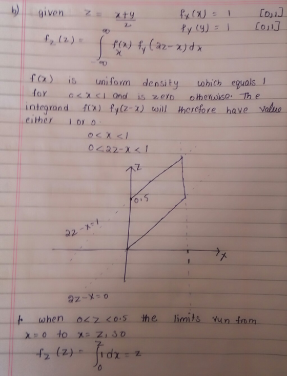 h) given Z三 ·xty [0111 ty (y): 1 r) i uni form densityich eguols 1 otherwise. The ο<게<l and is z, e O integrand x) fy(z 2) oi