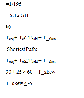=5.12GH Shortest Path 30+252 60+T skew T skews-5