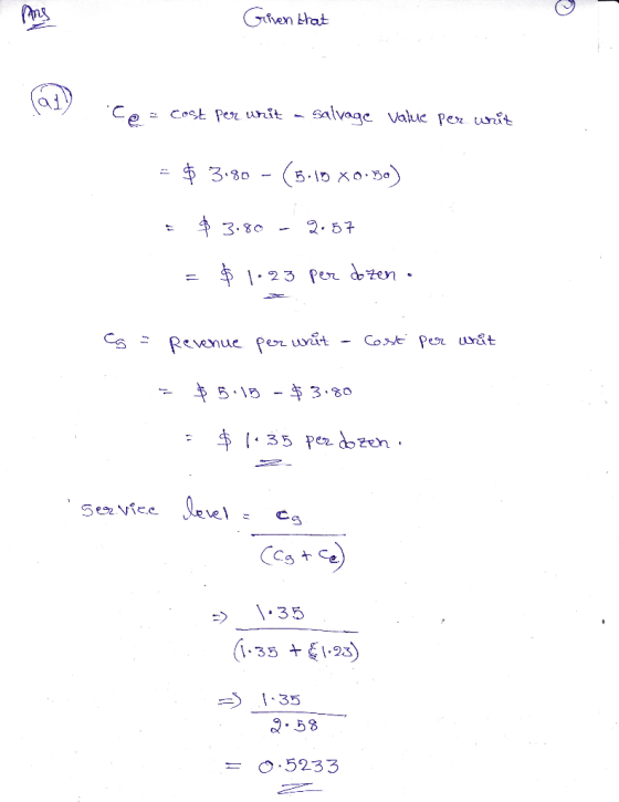 Given that SAlvage Value Per urit CoctPer urit 3.30- 3.80 123 Per &žen Co Pesz unit Revenue per urat キ5-15 3.80 35 pez dbżen