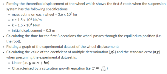 Plotting the theoretical displacement of the wheel which shows the first 6 roots when the suspension system has the following