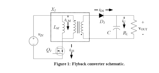 Di ILM VoUT LM IN Figure 1: Flyback converter schematic