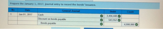 Prepare the January 1, 2017, journal entry to record the bonds issuance. No Date General Journal Debit Credit 1 Jan 01, 2017
