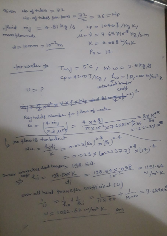No.od-tuba8トn-s-マ1.-36 = rip or otu 4-m 2223X/0 di ow all heat tran sten, cott, caput (b