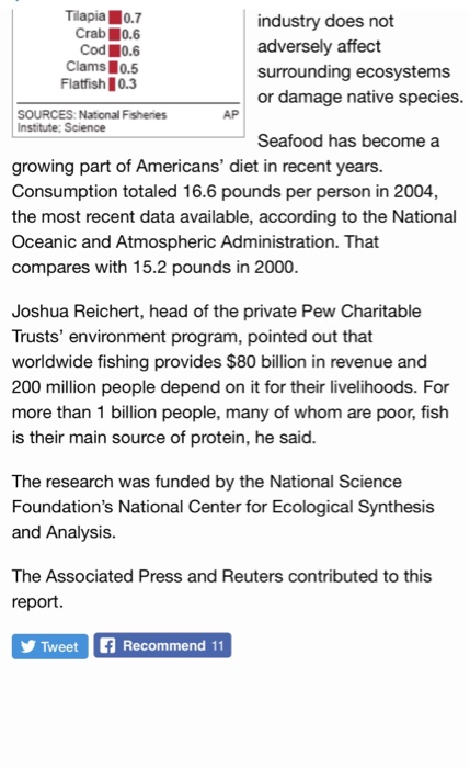 Tilapia 0.7 Crab 0.6 industry does not adversely affect surrounding ecosystems or damage native species Clams 0.5 Flatfish 1