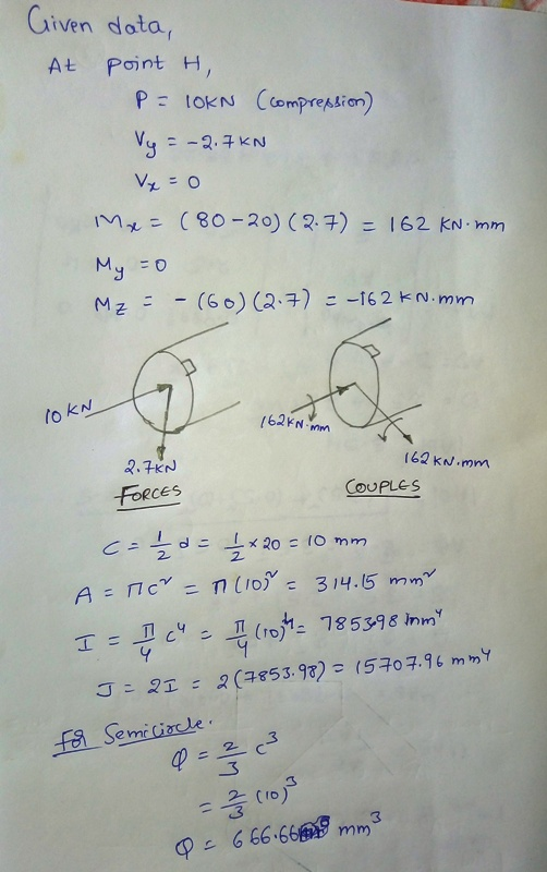 Given dota At Point H Mx= (80-29) (2.3) = 162kN·mm My o Mz--(60) (2-子)こ-16 2 kn.mn to kN (62KN mm (62 KN .mm COUPLEs FORCES 2