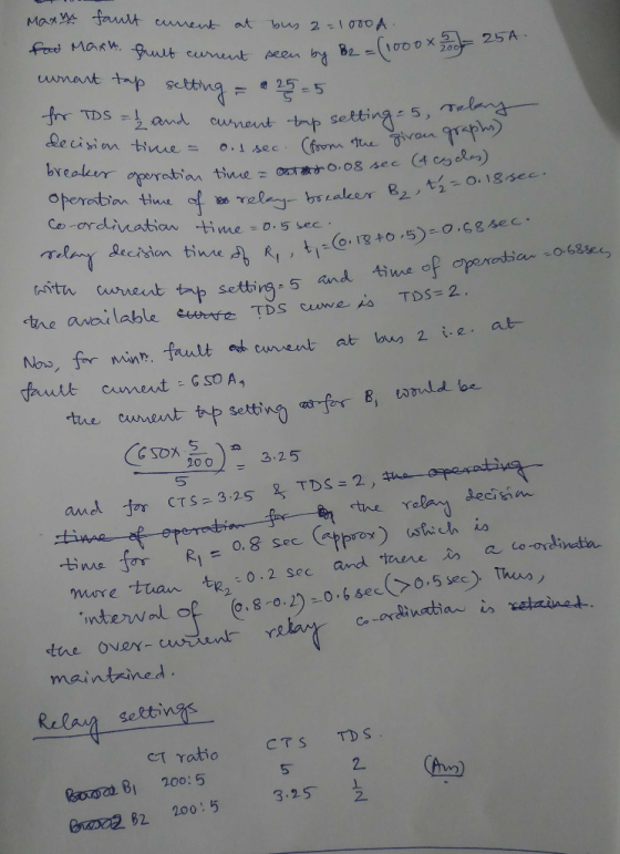 MaxW auult unent at bus 2-100 A Cat MaRh fruit crment 25A Be peer by umart tap sctbing o c -5 fr TDS Land Qecisim tine = Tele