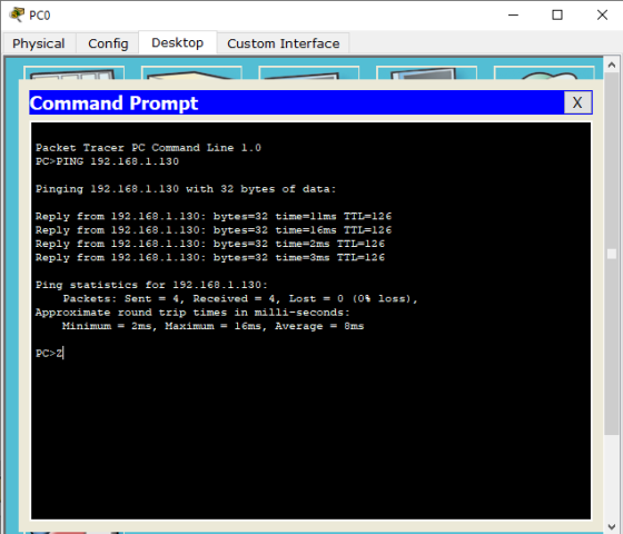 Physical ConfigDesktop Custom Interface Command Prompt Packet Tracer PC Command Line 1.0 Pinging 192.168.1.130 with 32 bytes