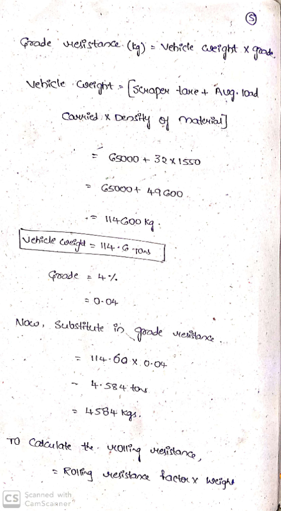 GsoooG0o Grade 4% 004 58 tou 54 anned with CamScanner