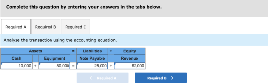 Complete this question by entering your answers in the tabs below. Required B Required C Required A Analyze the transaction u