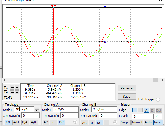 Channel A 5.945 m 84.473 mV 33.144 ms 90.418 mV -92.657 mV Channel B 1.203 V 1.110 V Time 9.698 s Reverse T29.731s SavExt. tr