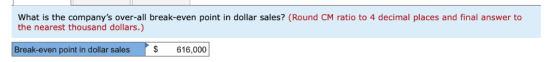 What is the companys over-all break-even point in dollar sales? (Round CM ratio to 4 decimal places and final answer to the