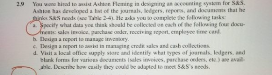 2.9 You were hired to assist Ashton Fleming in designing an accounting system for S&S. Ashton has developed a list of the jou